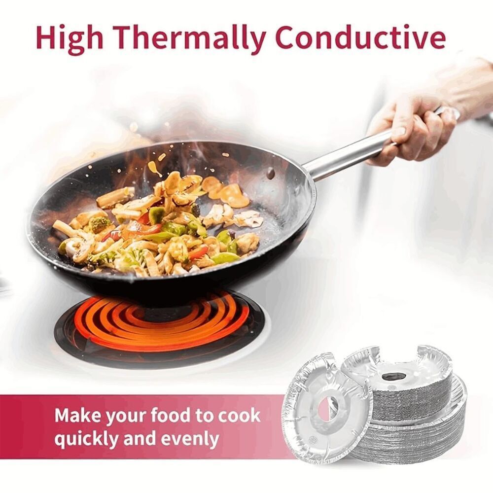 Aluminum Liners for Electric Stove Burners